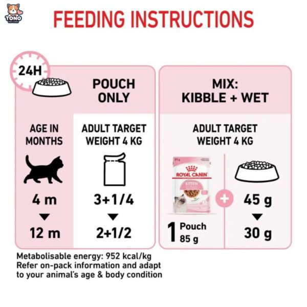 Royal Canin Kitten Instinctive in Gravy Wet Cat Food Pouches 12 PCS 1